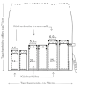 Wunschleder messentas cognac leer voor 6 stuks afmetingen